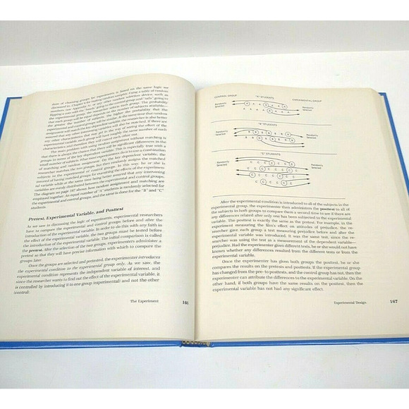 Conduct of Social Research by William B. Sanders - Thomas K. Pinhey - 1983 HB - Picture 6 of 11